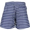 GANT SWIMSUIT PART UNDER MAN BLUE - Image 2