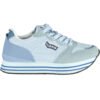 GAS BLUE SPORTS SHOES FOR WOMEN